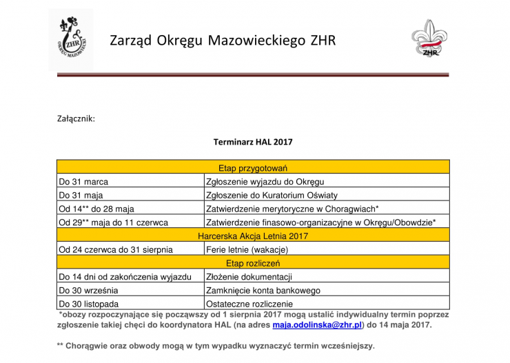 Terminarz HAL 2017 – Okręg Mazowiecki